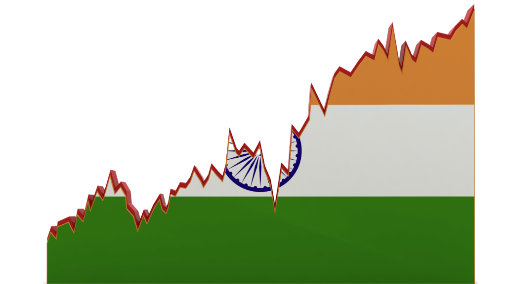 Emerging markets and countries such as India investments are attracting foreign investments