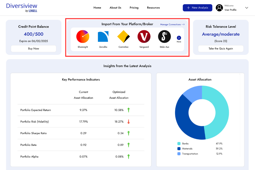 Import from your preferred broker in Diversiview to analyse and optimise