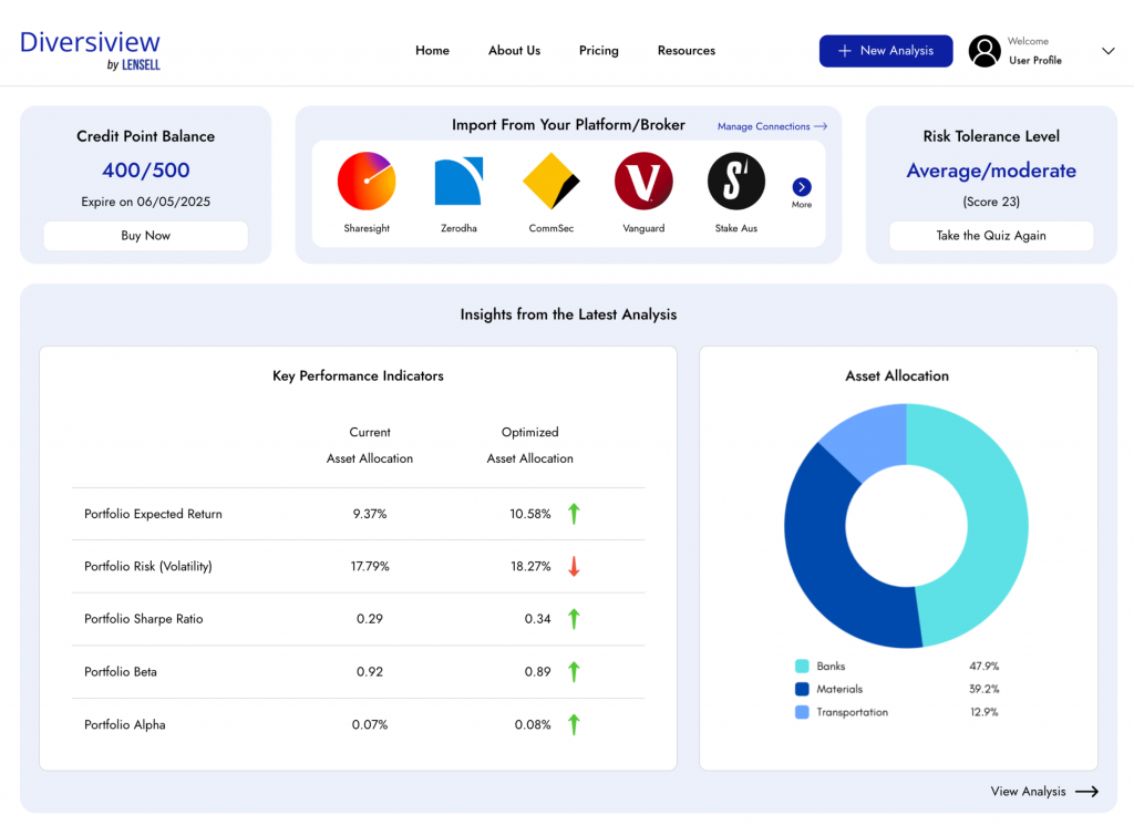 The new Diversiview dashboard offers a more intuitive and user-friendly way to manage your portfolio analyses and optimisations.