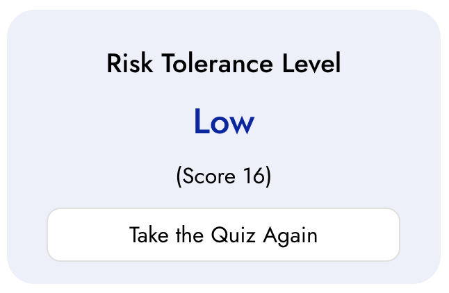 Rick tolerance level calculated by Diversiview