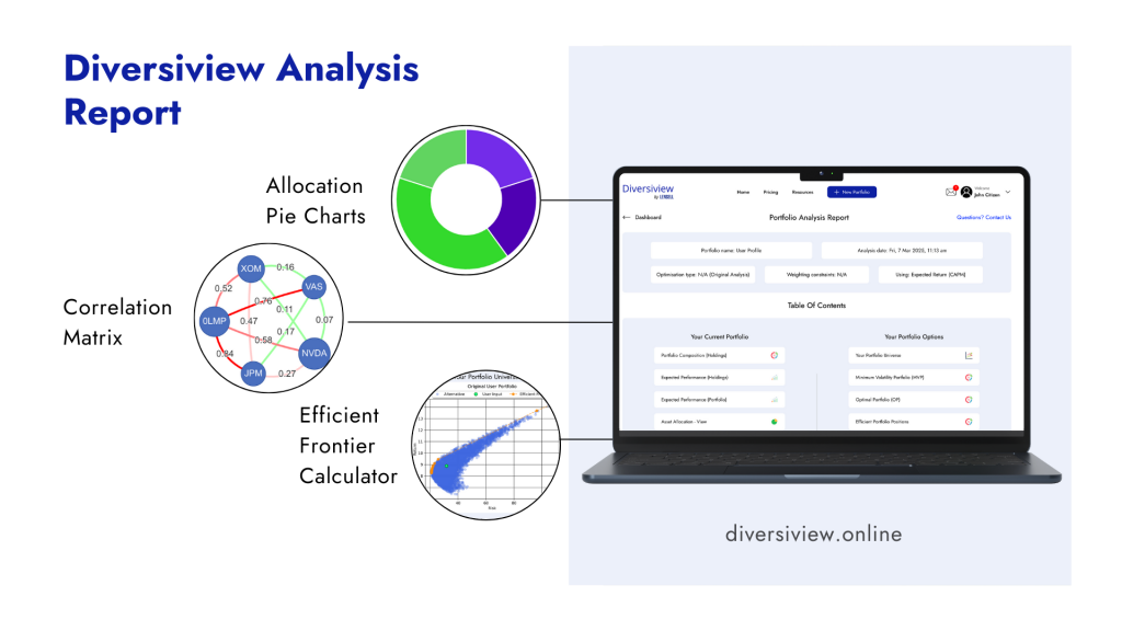 Portfolio analysis tool for diversification and strategy backtesting
