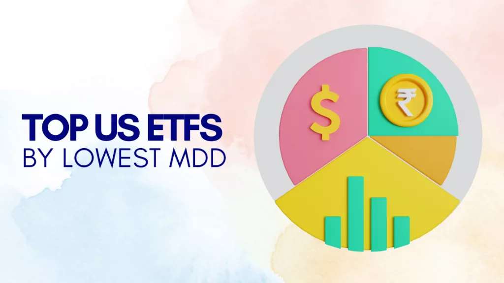 Top US ETFs by lowest MDD