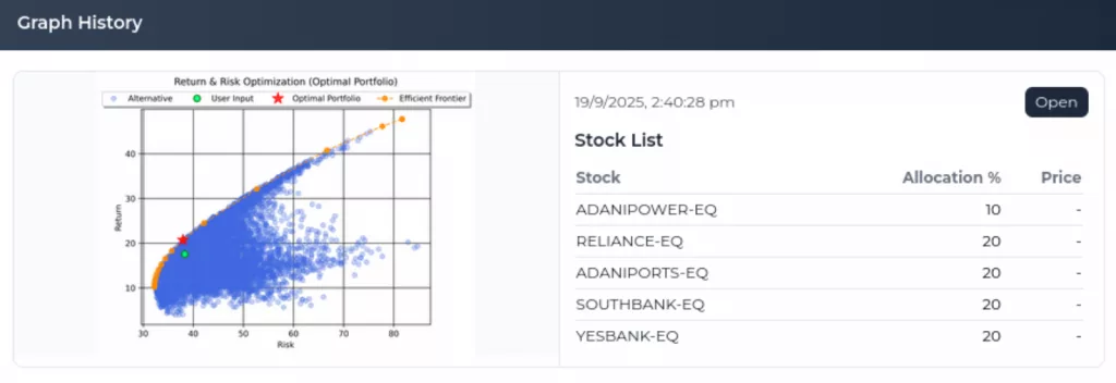 Example Portfolio Universe® visualisation integrated into the AlphaQuark platform