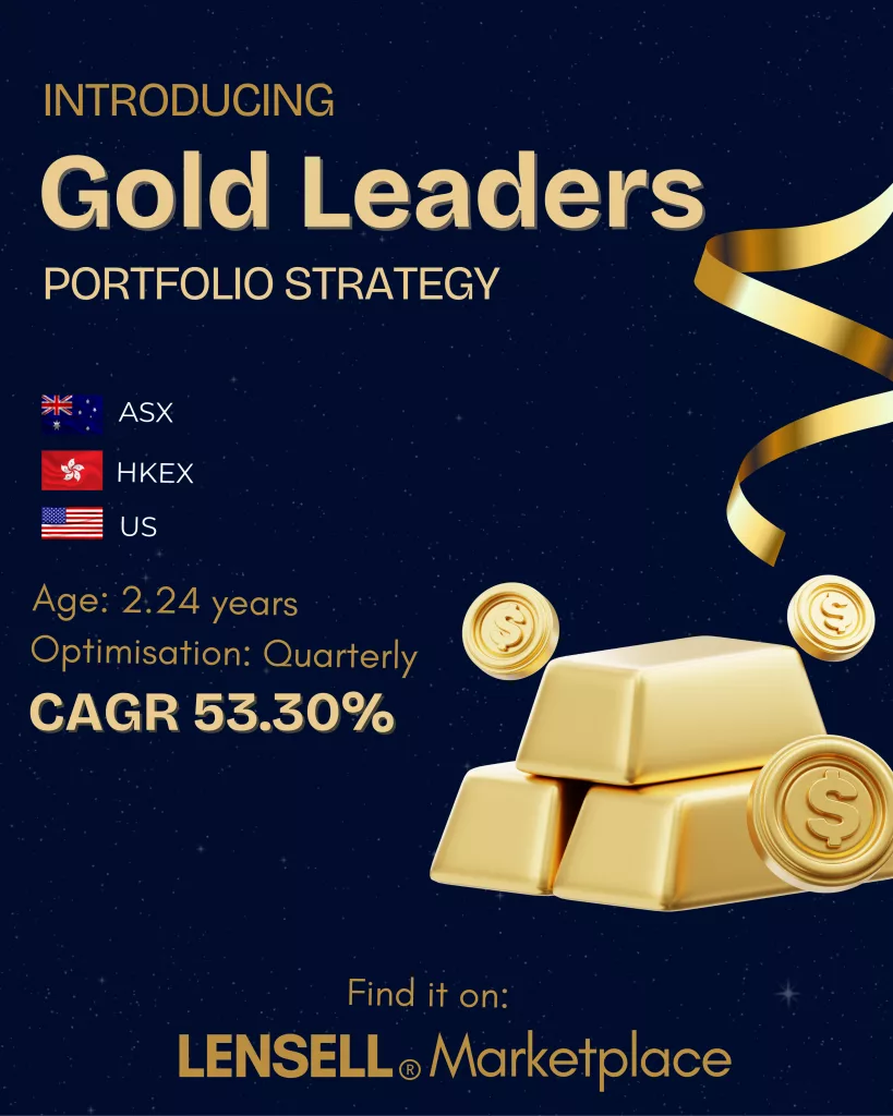 Introducing Gold Leaders Portfolio Strategy - image shows markets covered, age of the portfolio and CAGR as at 1 October 2025