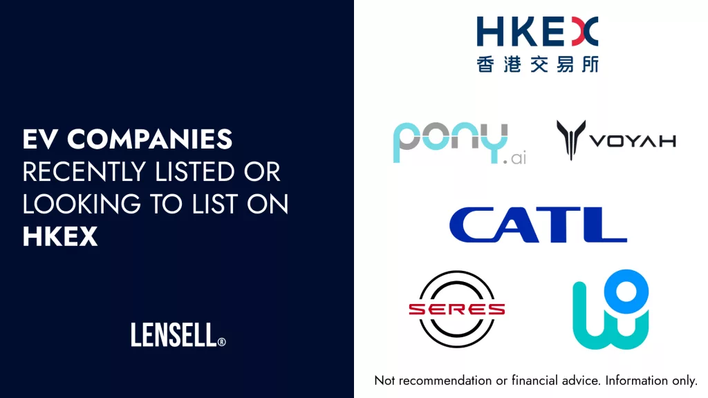 EV companies listed or looking to list on Hong Kong Stock Exchange as at Nov 2025