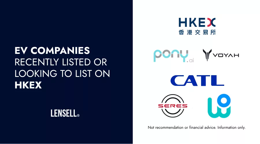 EV companies listed or looking to list on HKEX as at Nov 2025
