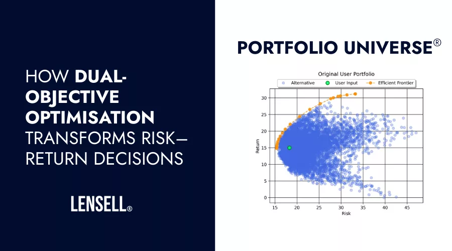 How Dual-Objective Optimisation Transforms Risk–Return Decisions