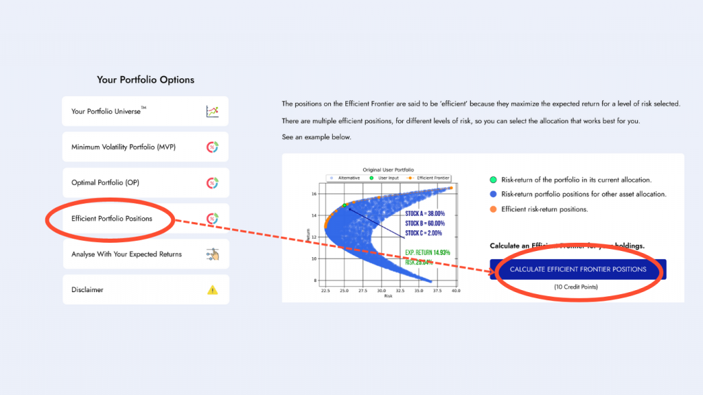 Calculate the Efficient Frontier with Diversiview