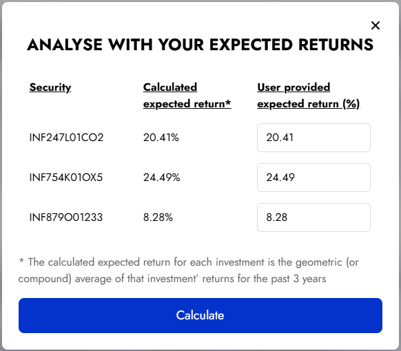 Choose your expected returns for your securities in Diversiview